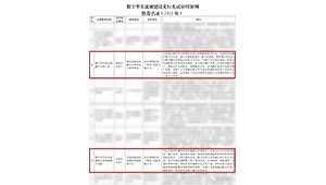 1月4日，水利部网信办发布“数字孪生流域建设先行先试应用案例推荐名录（2022年）公示”，PG电子节水旗下慧图科技独立承建的数字孪生欧阳海灌区水利工程、数字孪生渠系智能配水和闸群联合调度被评为优秀应用案例。